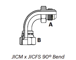 JST9MFS – JICM x JICFS 90º Bend