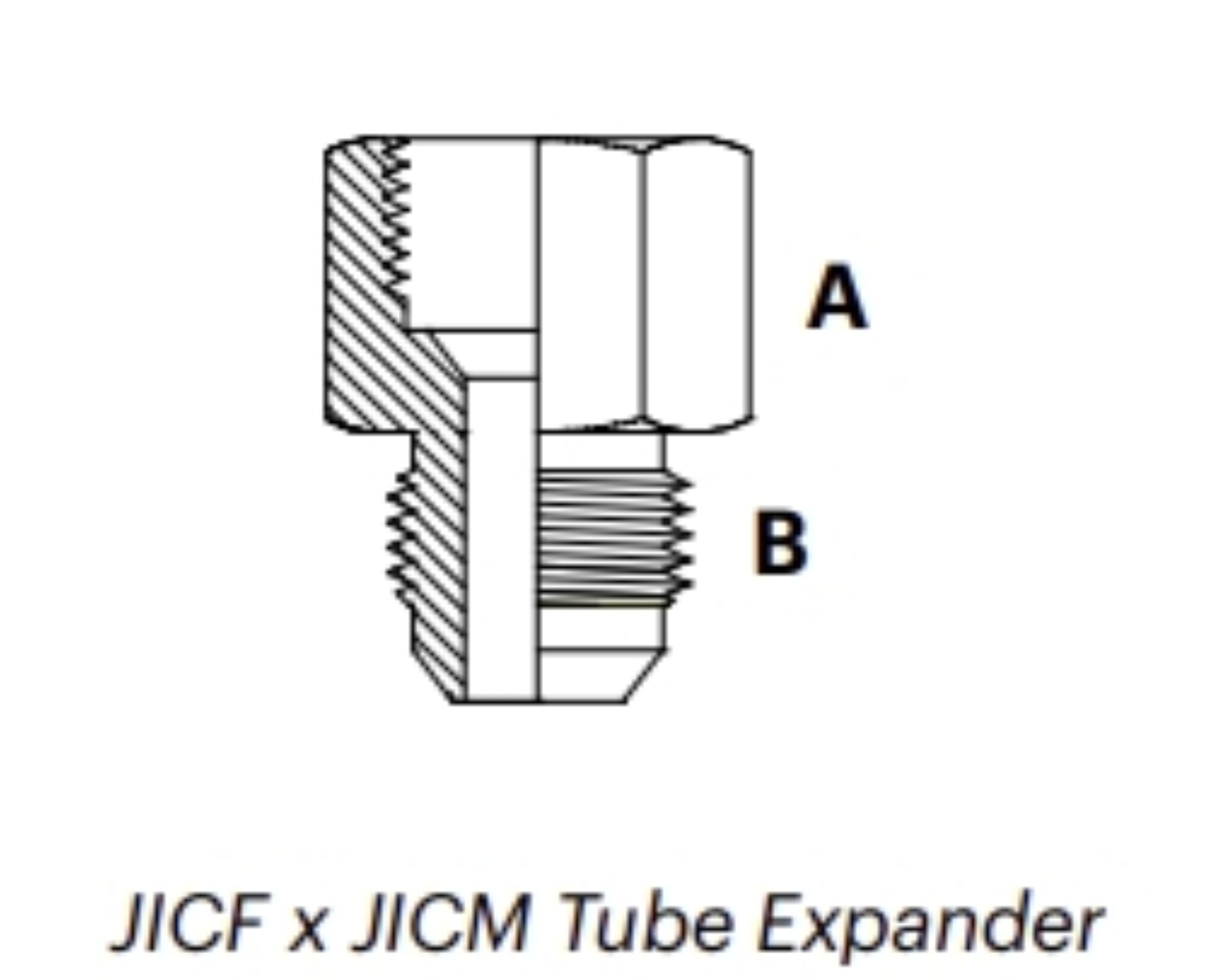 JTE JICF x JICM Tube Expander MJ Hydraulic Pty Ltd