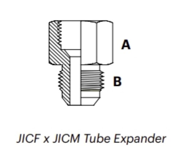 JTE - JICF x JICM Tube Expander