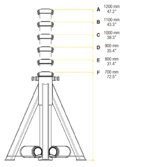 Mammut Jack Stand 20T Manual