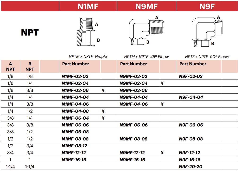 N9MF - NPTM x NPTF 45º Elbow