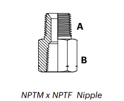 N1MF – NPTM x NPTF Nipple