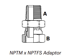 N1MFS – NPTM x NPTFS Adaptor