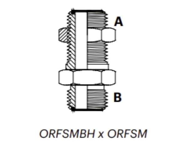 O10M - ORFSMBH x ORFSM Bulkhead