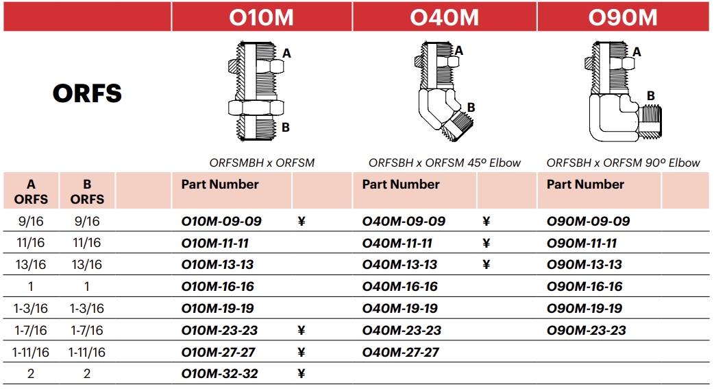 O40M - ORFSBH x ORFSM 45º Elbow