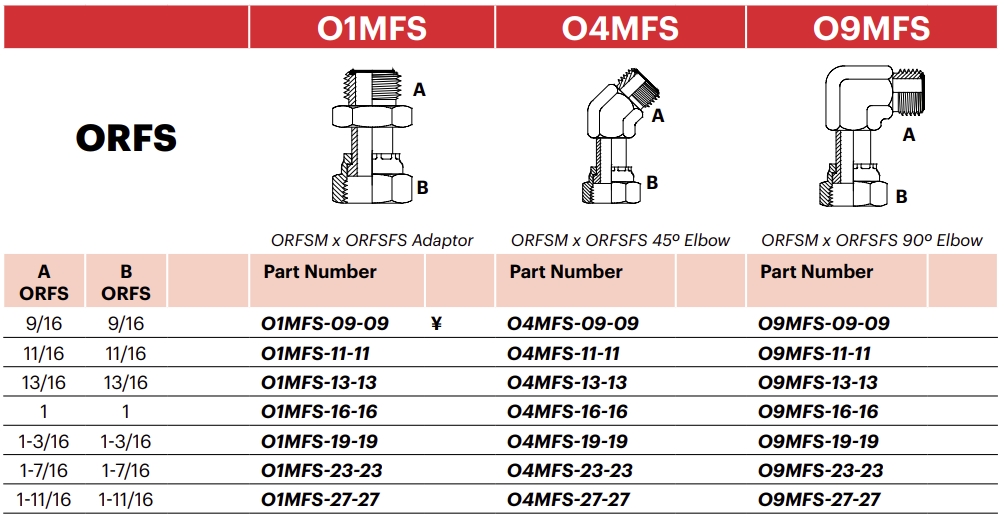 ORFSM x ORFSFS 45º Elbow