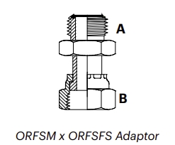 O1MFS – ORFSM x ORFSFS Adaptor