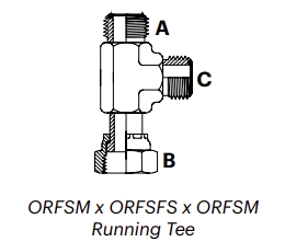 O5FSM – ORFSM x ORFSFS x ORFSM Running Tee