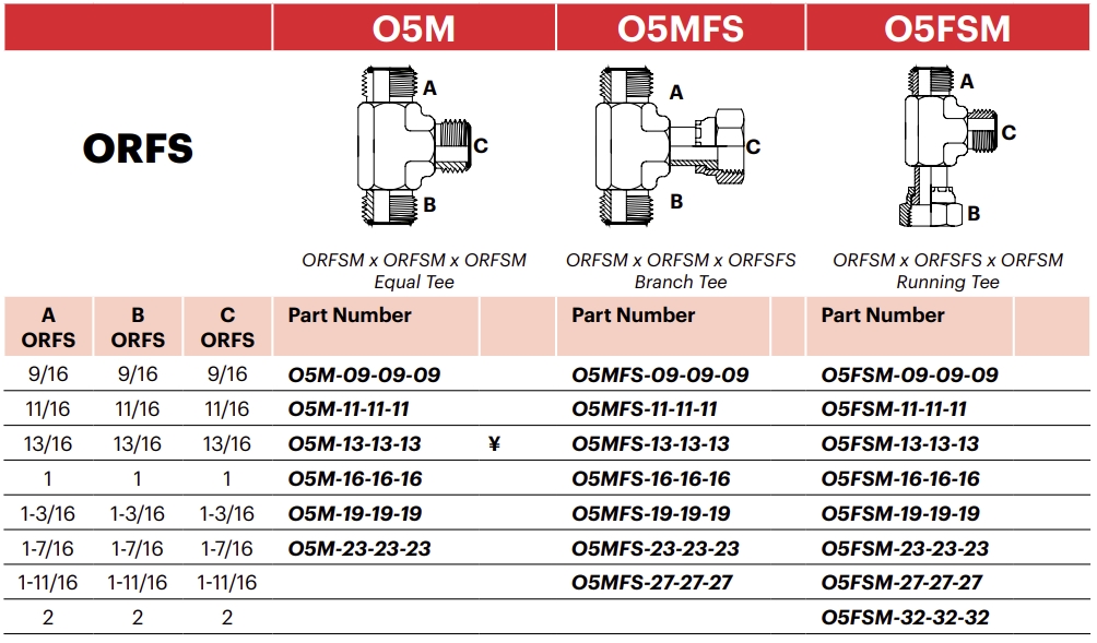 O5MFS - ORFSM x ORFSM x ORFSFS Branch Tee