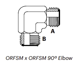 O9M – ORFSM x ORFSM 90º Elbow