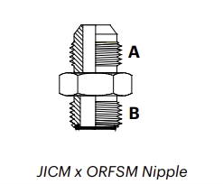 OJ1M – JICM x ORFSM Nipple