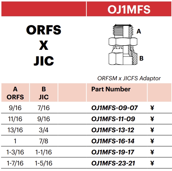 OJ1MFS - ORFSM x JICFS Adaptor