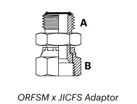 OJ1MFS – ORFSM x JICFS Adaptor