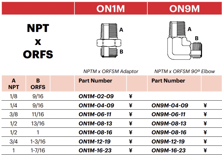 ON9M - NPTM x ORFSM 90º Elbow