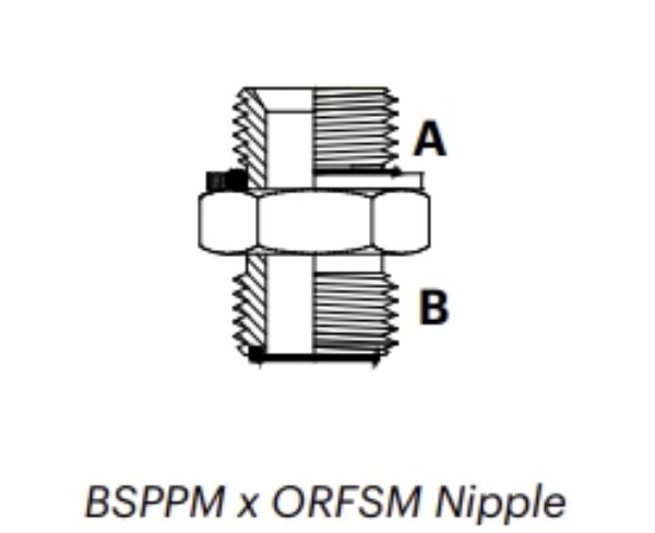 OP1M - BSPPM x ORFSM Nipple