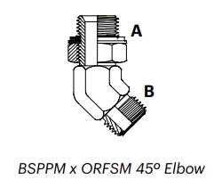 OP4M – BSPPM x ORFSM 45º Elbow