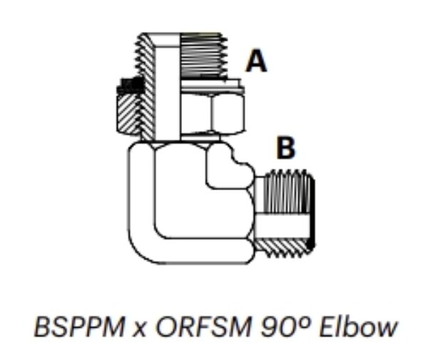 OP9M - BSPPM x ORFSM 90º Elbow