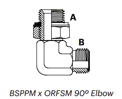 OP9M – BSPPM x ORFSM 90º Elbow