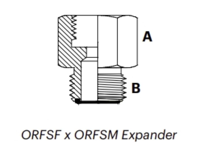 OTE - ORFSF x ORFSM Expander