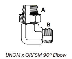 OU9M – UNOM x ORFSM 90º Elbow