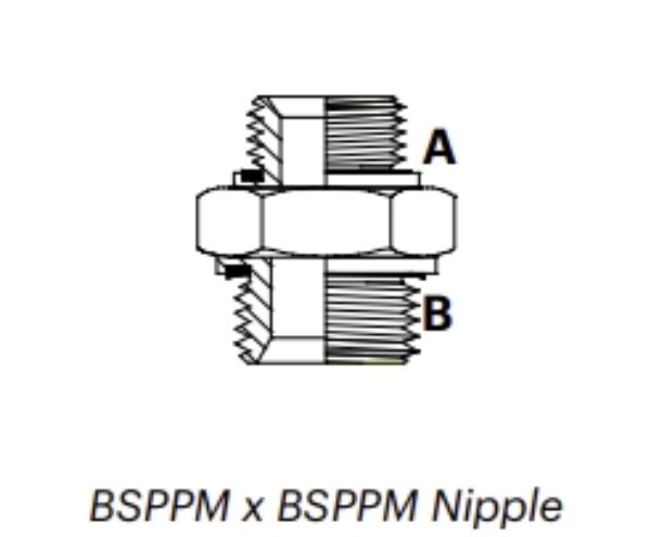 P1M - BSPPM x BSPPM Nipple