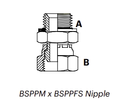 P1MFS – BSPPM x BSPPFS Nipple