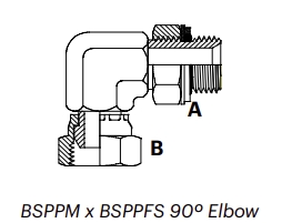 P9MFS – BSPPM x BSPPFS 90º Elbow