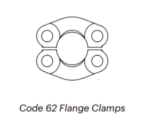 SFH - Code 62 Flange Clamps