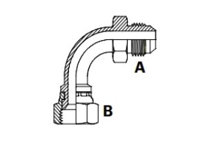 Tube Bends 90º