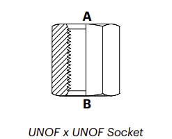 U1F – UNOF x UNOF Socket