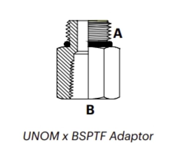 UB1MF - UNOM x BSPTF Adaptor