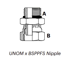 UB1MFS – UNOM x BSPPFS Nipple