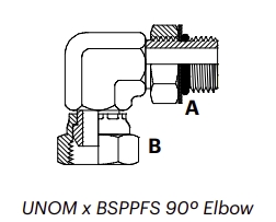 UB9MFS – UNOM x BSPPFS 90º Elbow