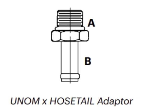 UH1M - UNOM x HOSETAIL Adaptor