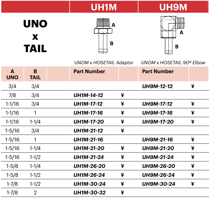 UH9M - UNOM x HOSETAIL 90º Elbow