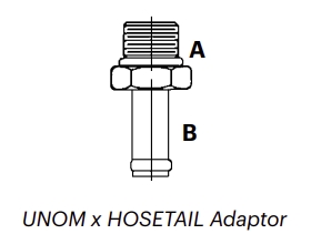 UH1M – UNOM x HOSETAIL Adaptor