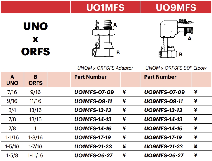 UO9MFS - UNOM x ORFSFS 90º Elbow